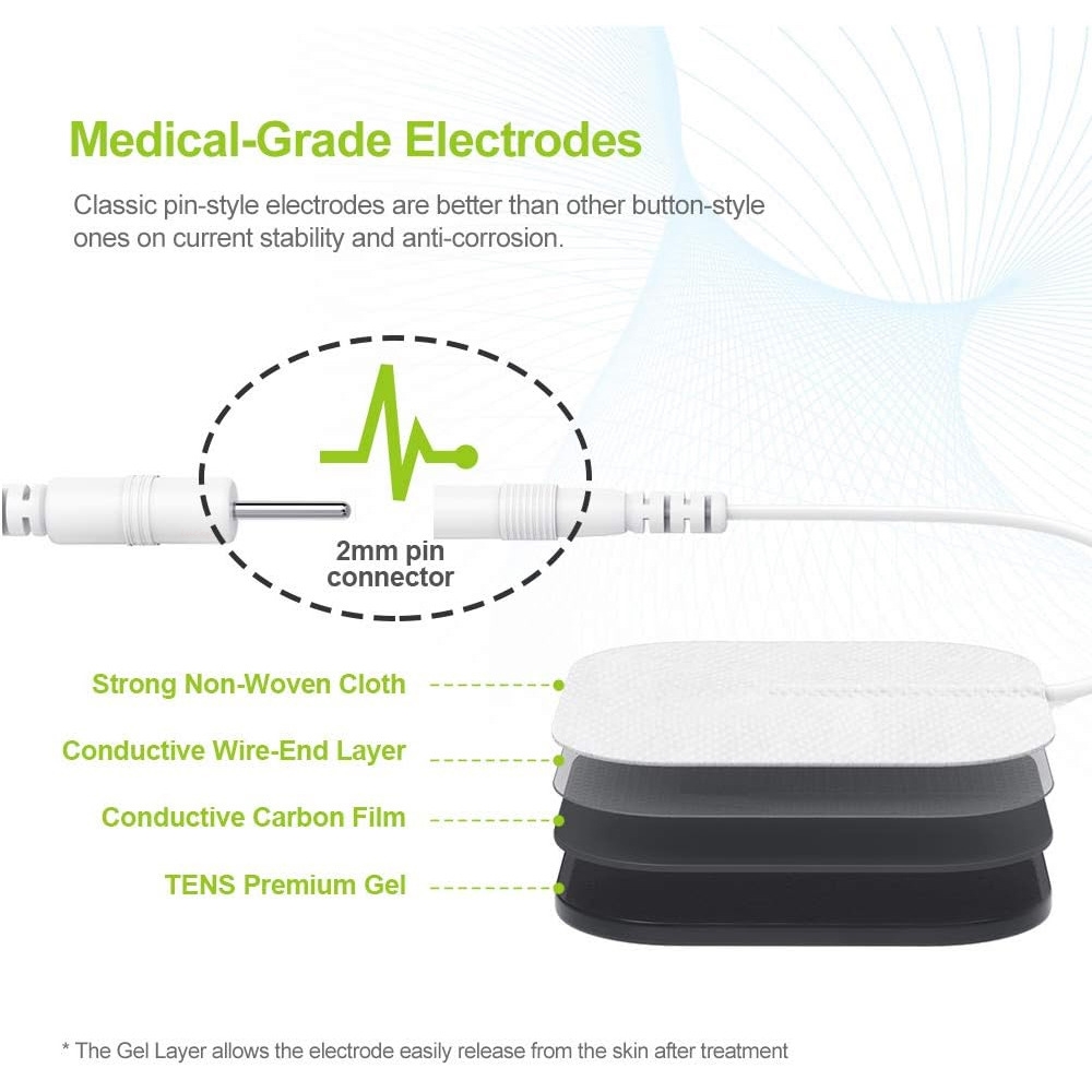 Masseur TENS EMS, électrostimu - Office Technologies avis et prix