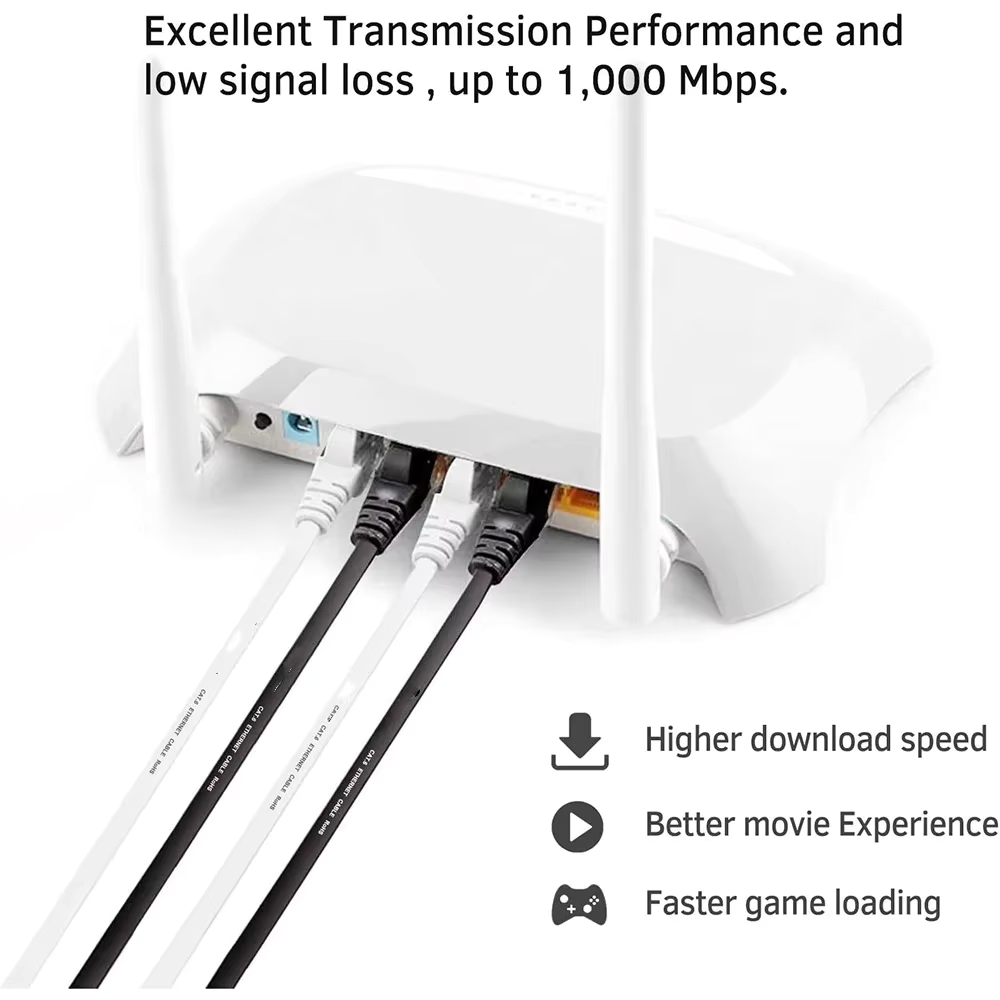 Câble Ethernet plat CAT6 UTP 1 - Power Over Ethernet avis et prix
